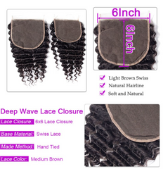6x6 RICH Deep Wave Closure