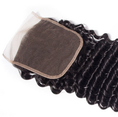 5x5 RICH Deep Wave Closure